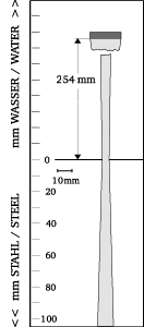 Beam shape
TTPK4-20